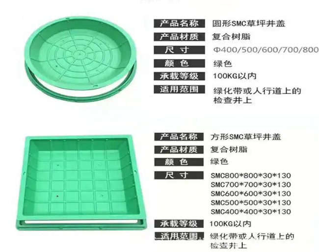 宣化树脂复合种植井盖展示